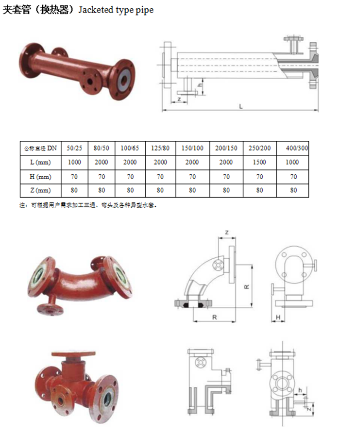 多宝(中国)官方夹套管